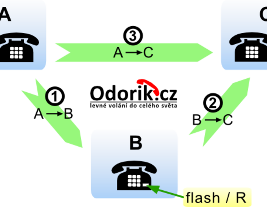 flash-01xx.png