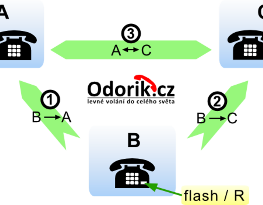 flash-02x.png
