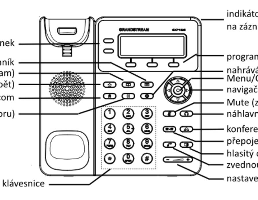 gxp1610_tlacitka.jpg