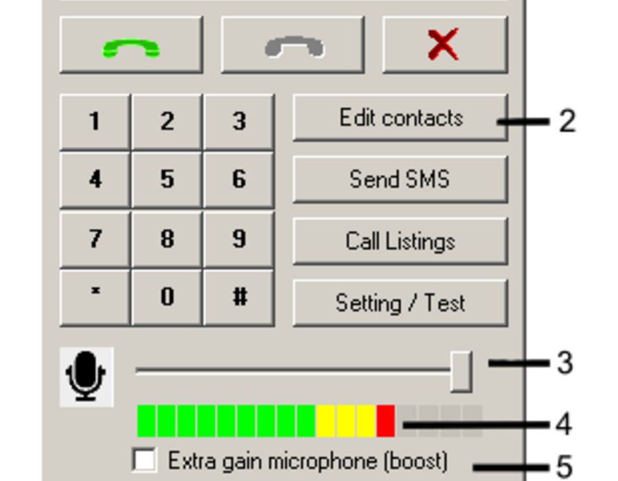 odorik_phone_popis_en.png