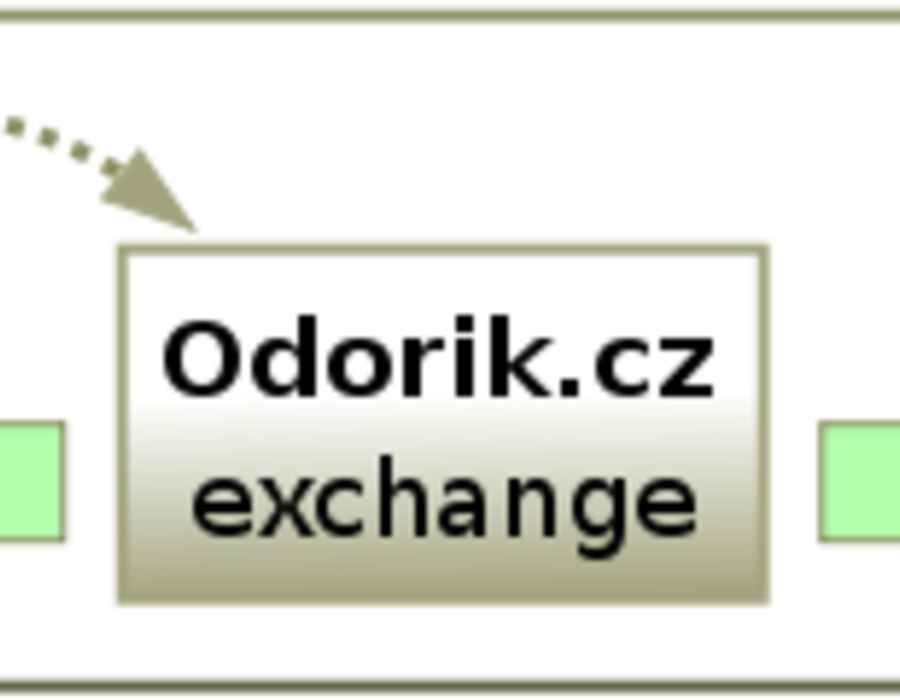 sms-callback_en.png
