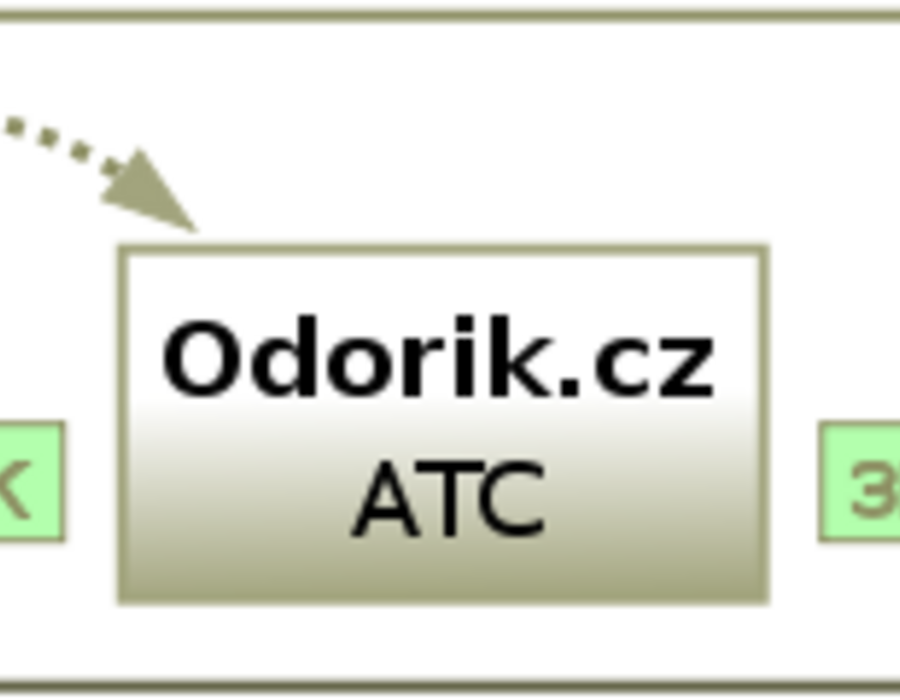 sms-callback_ru.png